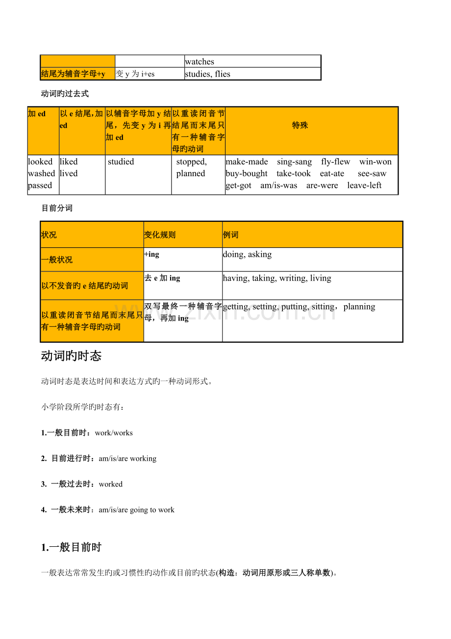 2023年小学六年级小升初总复习资料.doc_第3页