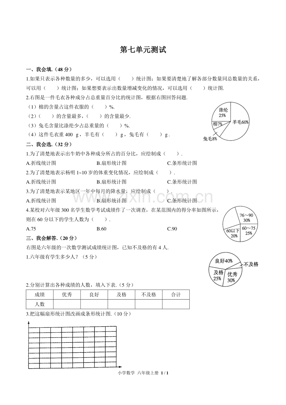 (人教版)小学数学六上-第七单元测试02.pdf_第1页