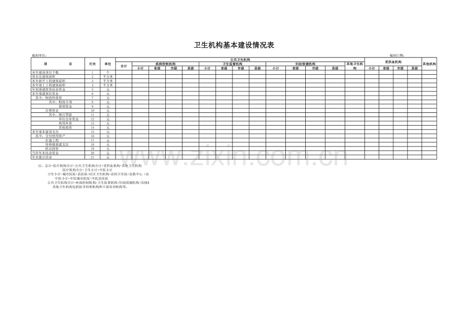 卫生机构基本建设情况表2.xls_第1页