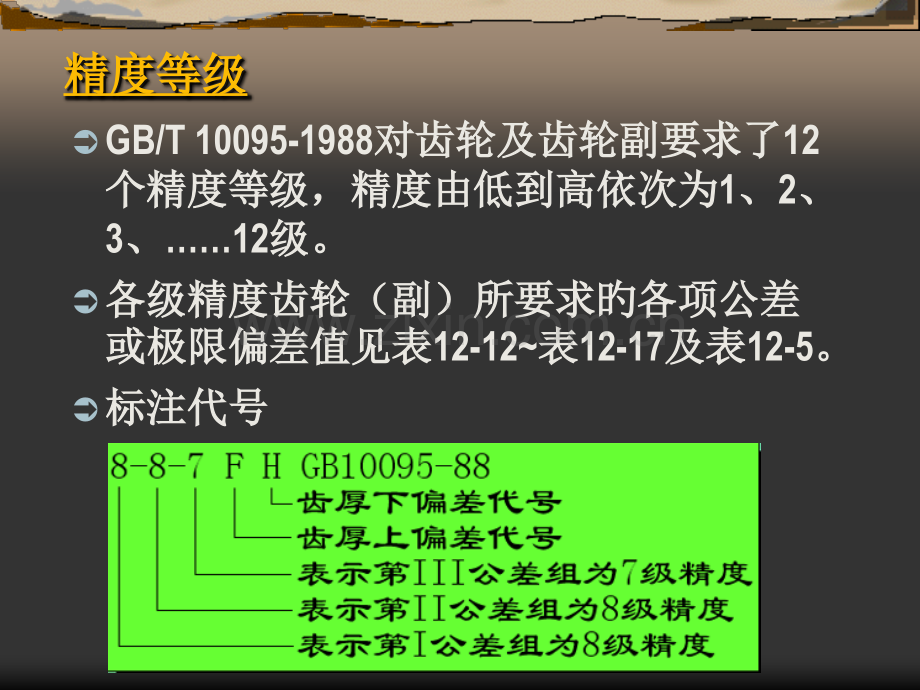 圆柱齿轮精度标准公开课一等奖市赛课一等奖课件.pptx_第2页