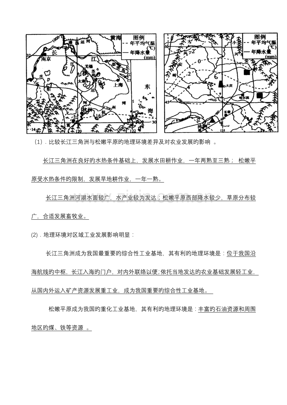 2023年人教版高中地理必修三知识点整理.doc_第2页