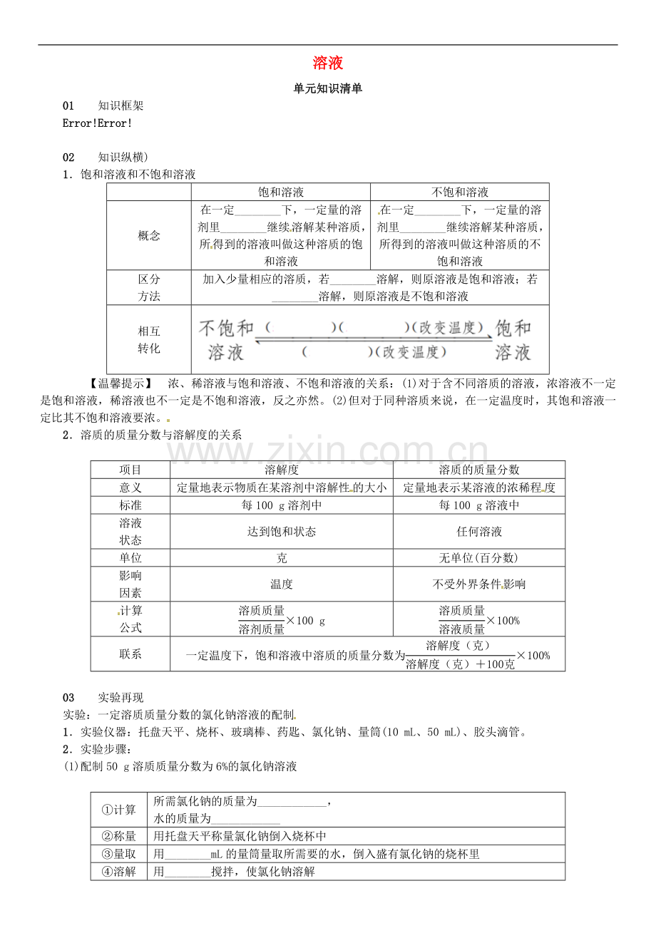 2022-2022学年九年级化学下册第九单元溶液单元知识清单同步练习.doc_第1页