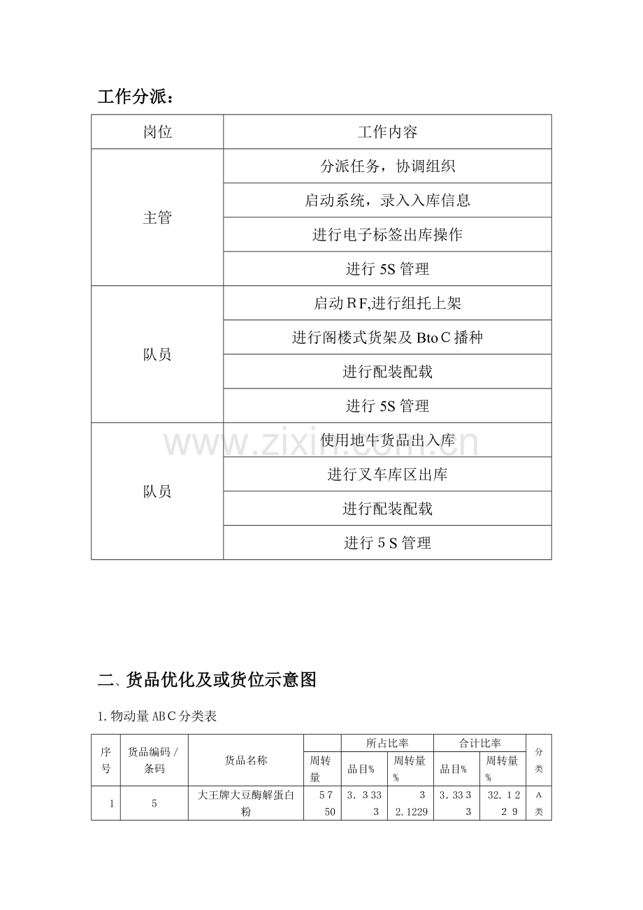 2023年物流竞赛实训方案设计参考.doc_第2页