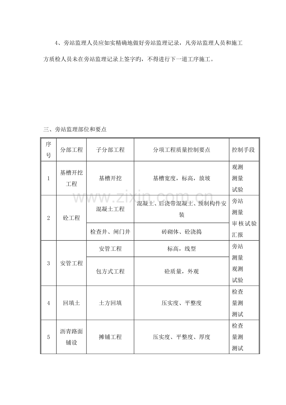 沥青路面公路工程监理旁站方案.doc_第3页