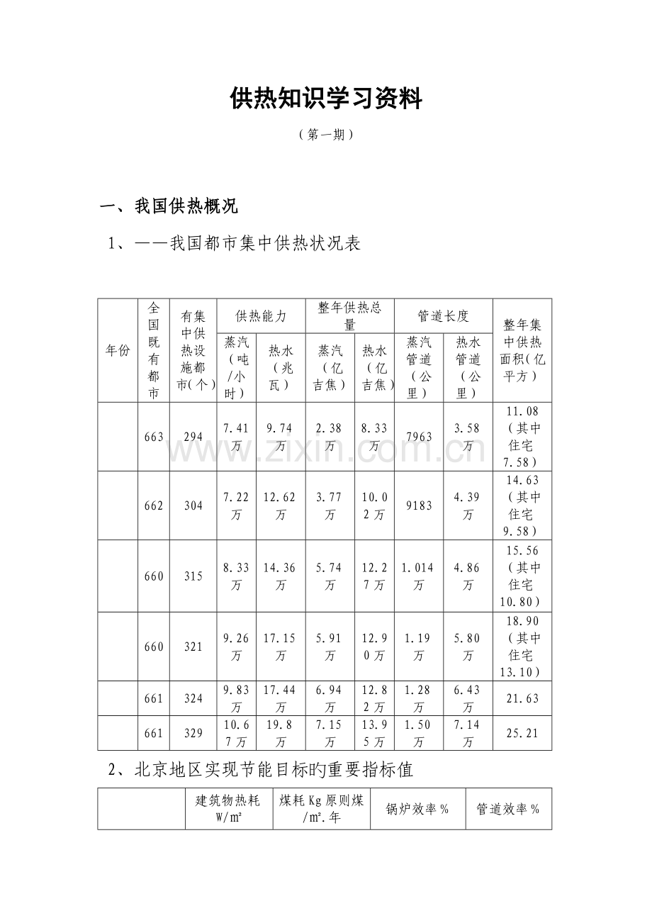 供热知识学习资料.doc_第1页