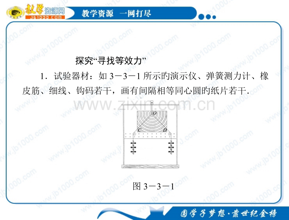 物理力的等效和替代知识点总结粤教版必修公开课一等奖市赛课获奖课件.pptx_第3页