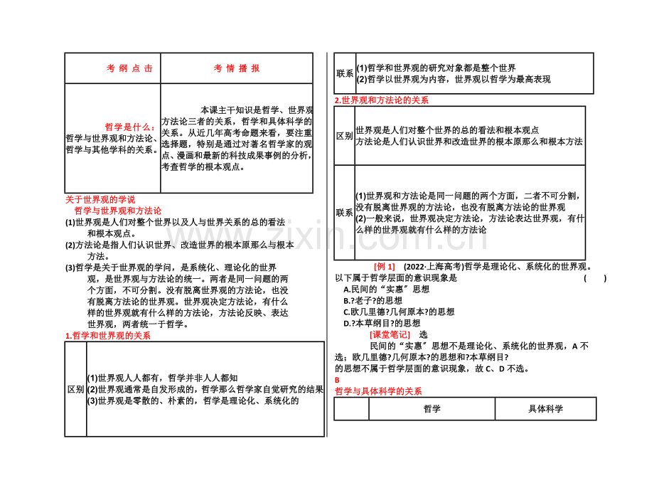 2022高三政治-生活与哲学-第一课-美好生活的向导总复习-新人教版.doc_第1页