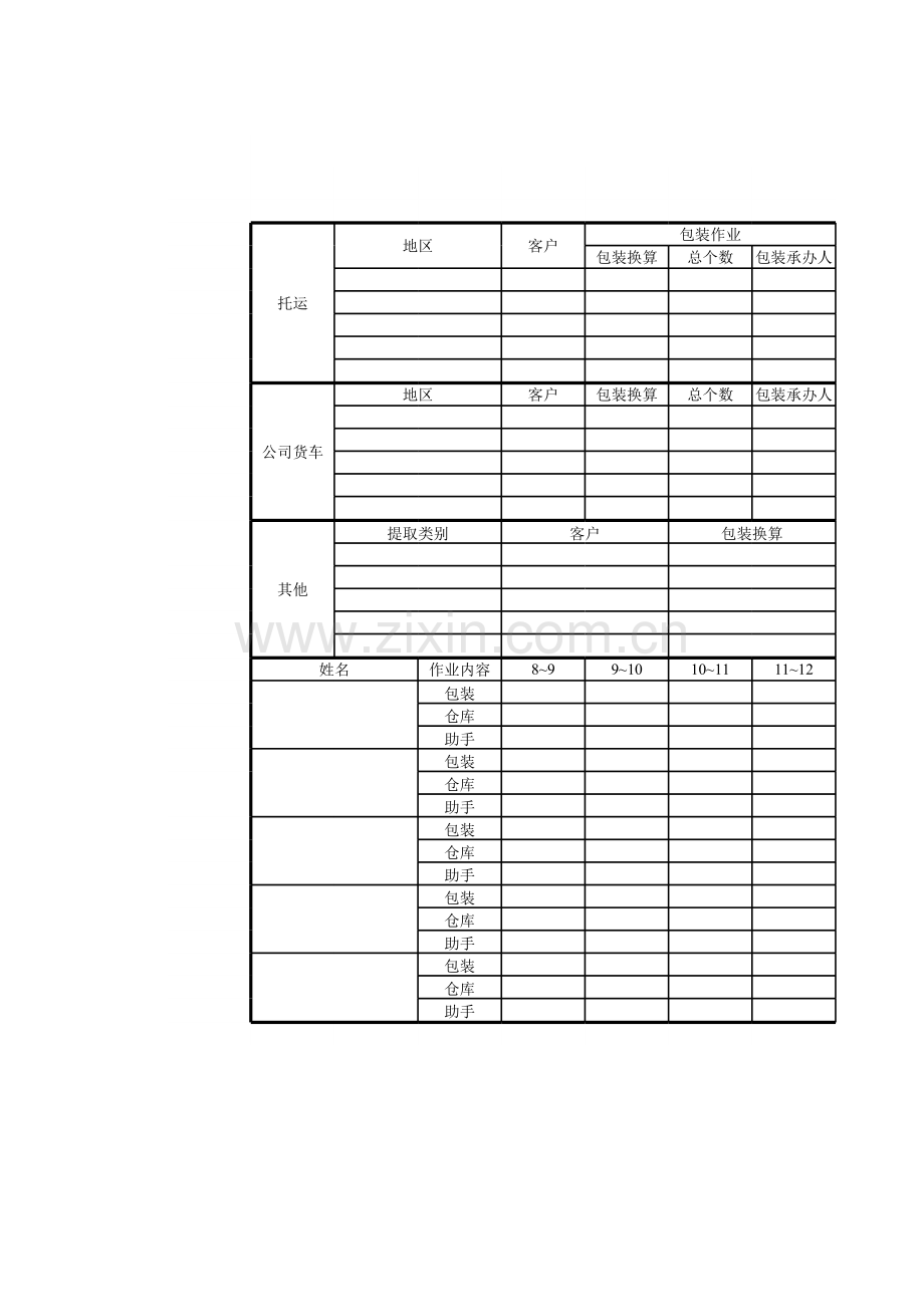 包装运送日报表模板.xls_第1页