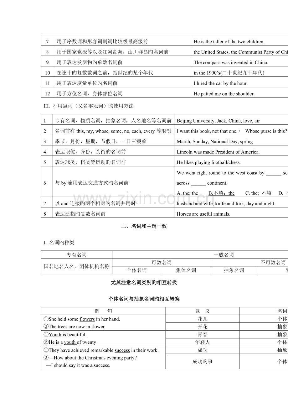 2023年高考英语语法超级归纳.doc_第2页