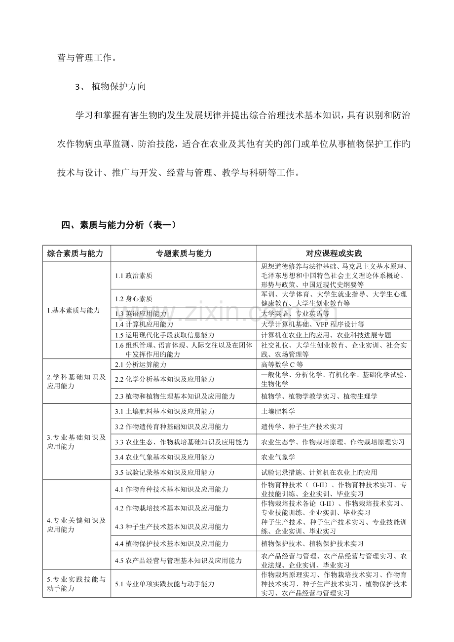 农学人才培养方案.doc_第3页