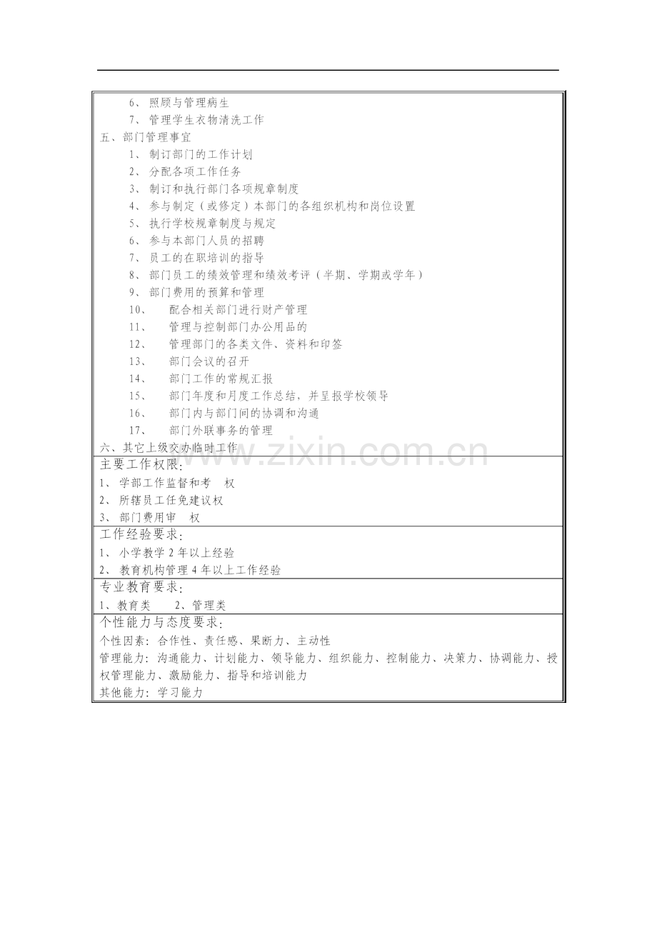 小学部校长岗位说明书.doc_第3页