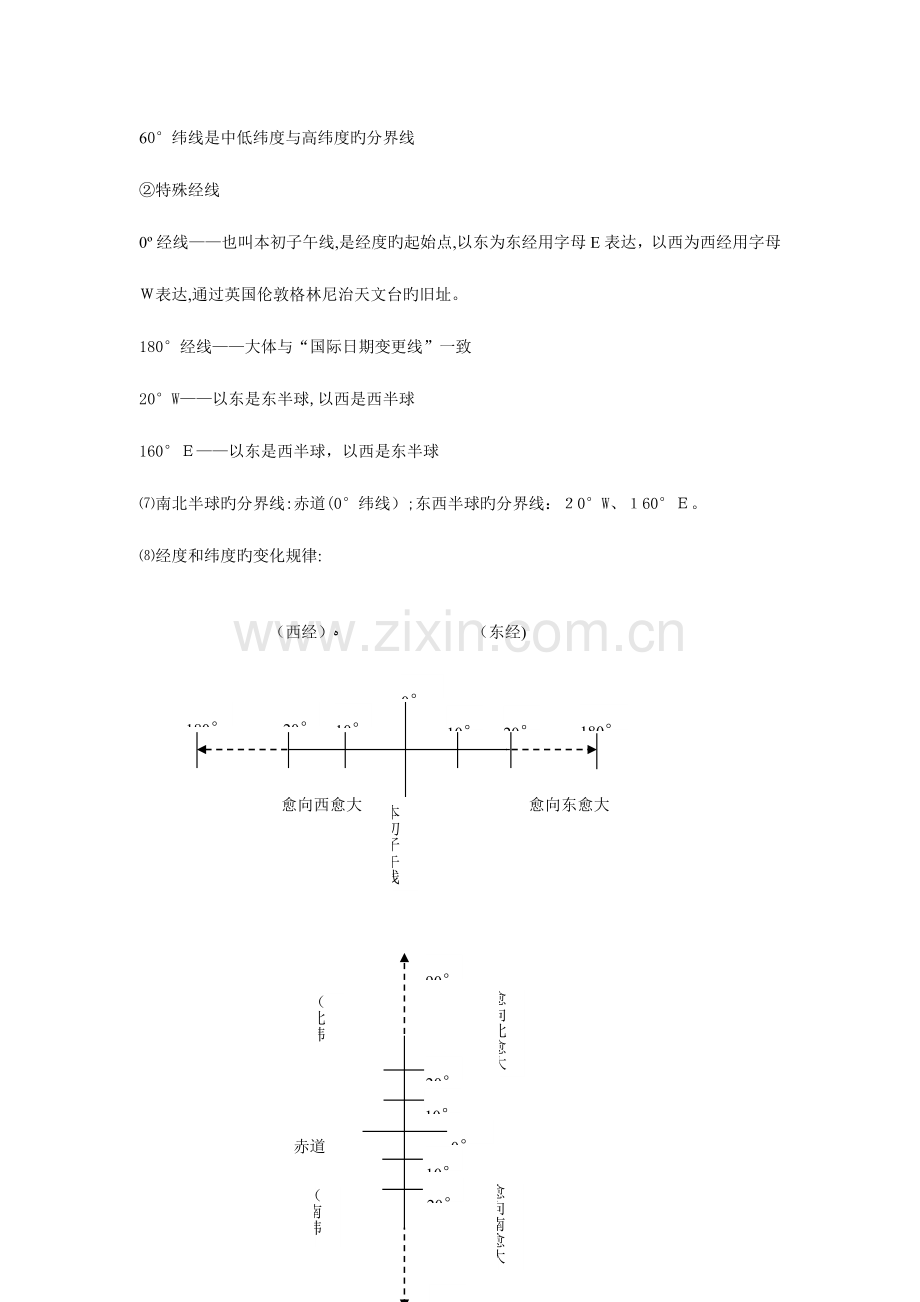 2023年初中地理课本知识点总结人教版.doc_第3页