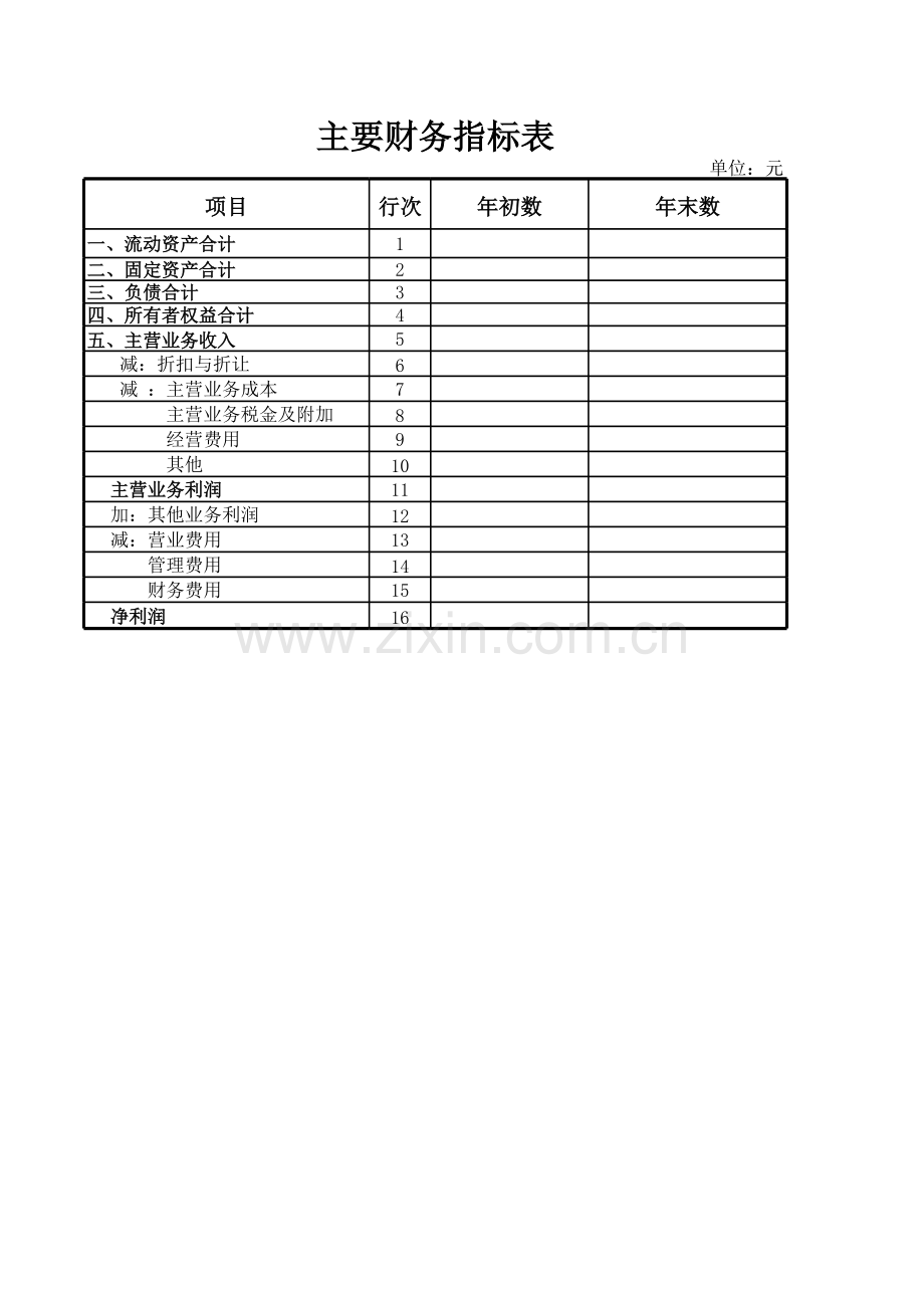 主要财务指标表.xls_第1页