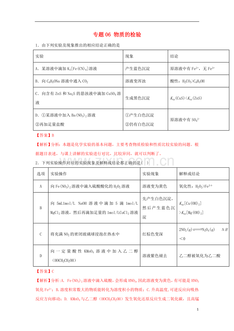 2022年高考化学一轮复习元素及其化合物专题06物质的检验练习.doc_第1页