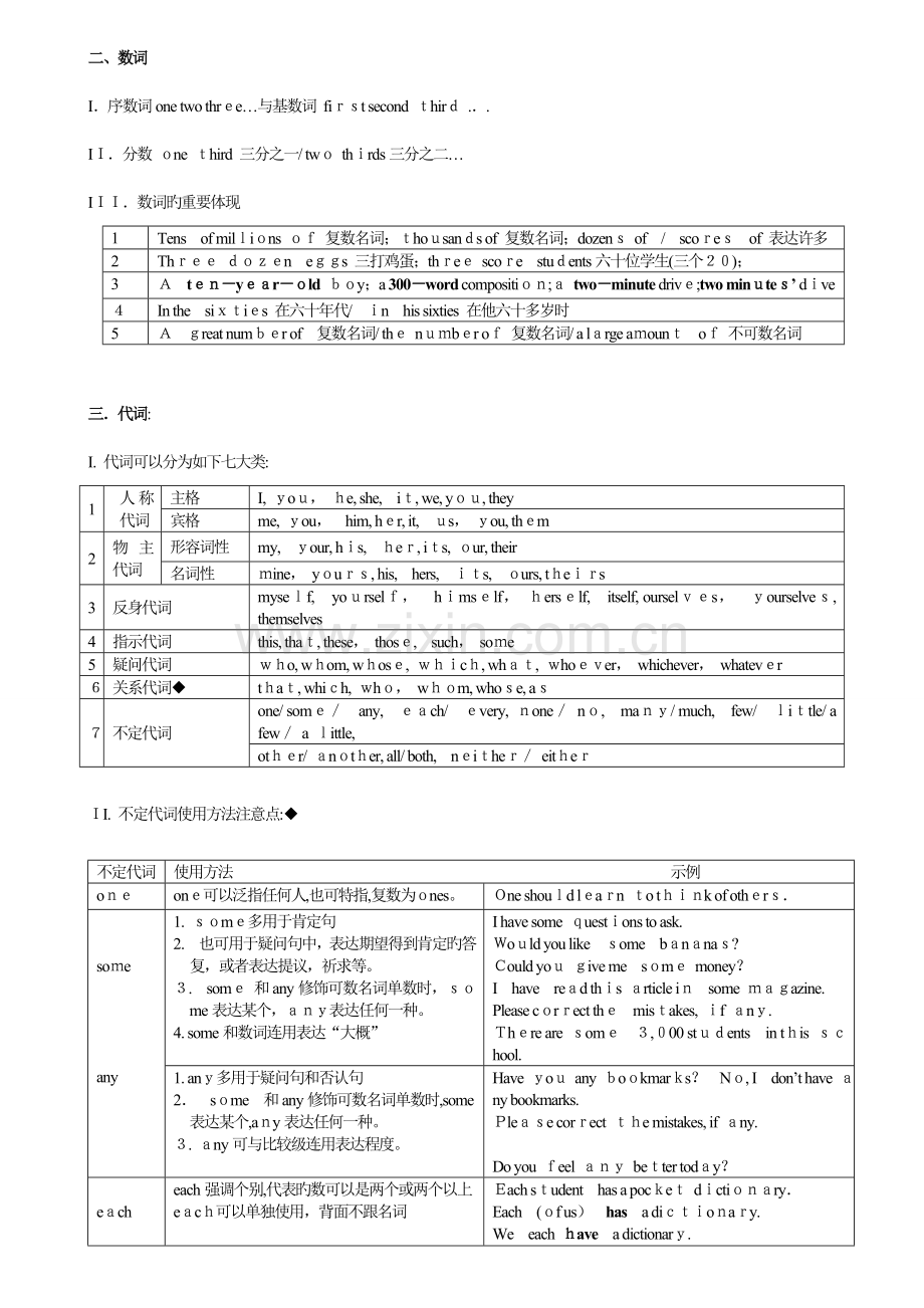 2023年安徽专升本英语语法考点解析.doc_第2页