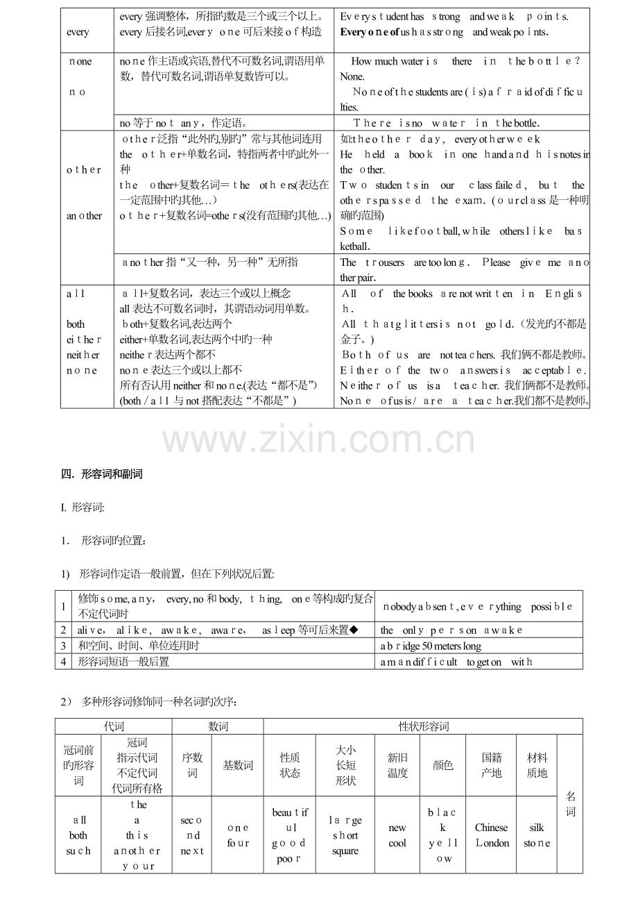 2023年安徽专升本英语语法考点解析.doc_第3页