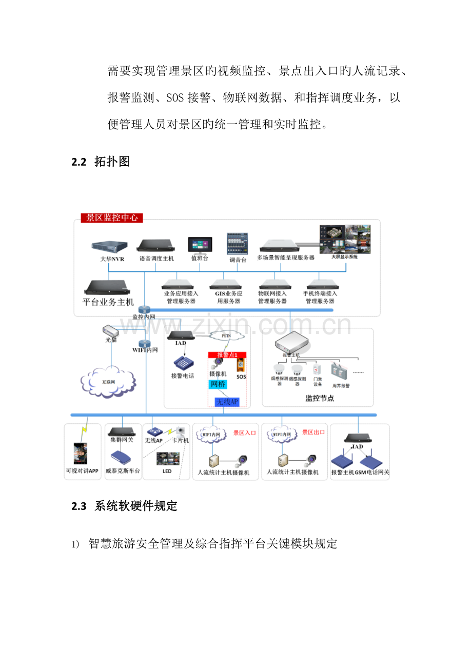 智慧旅游景区安全管理及综合指挥平台技术规范书.docx_第3页