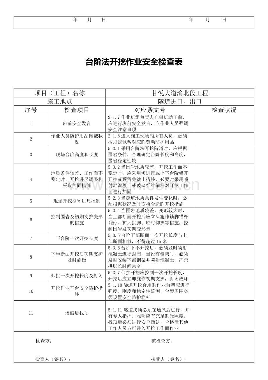 隧道安全检查表.docx_第3页