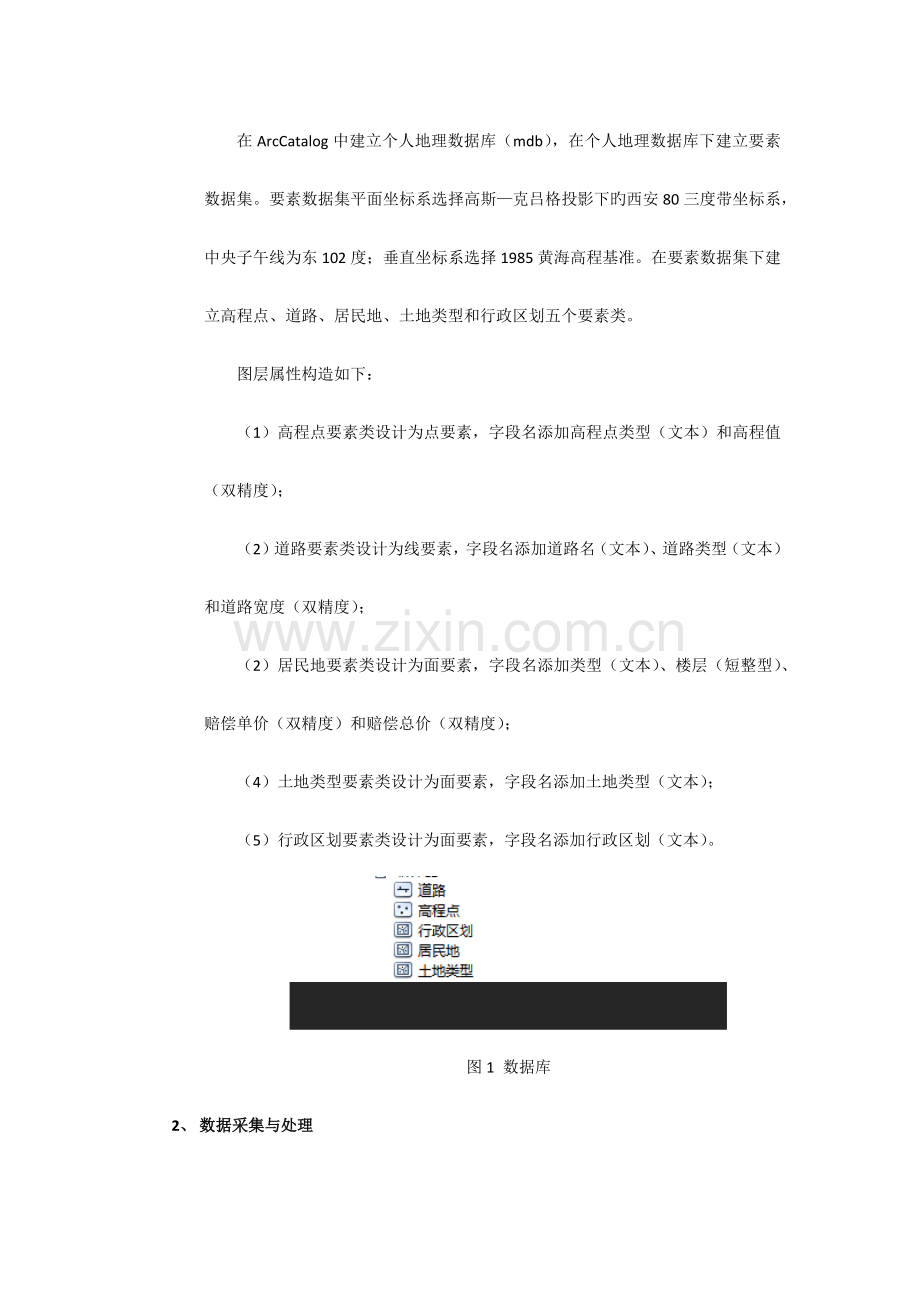 2023年地理信息系统实习报告.docx_第2页