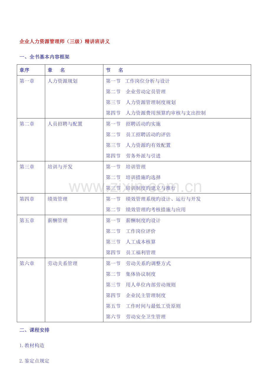 2023年三级人力资源管理师.doc_第1页