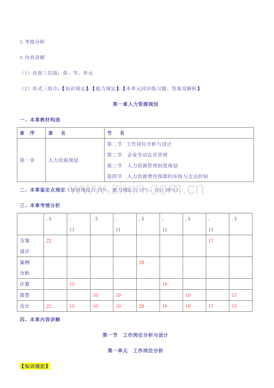 2023年三级人力资源管理师.doc_第2页