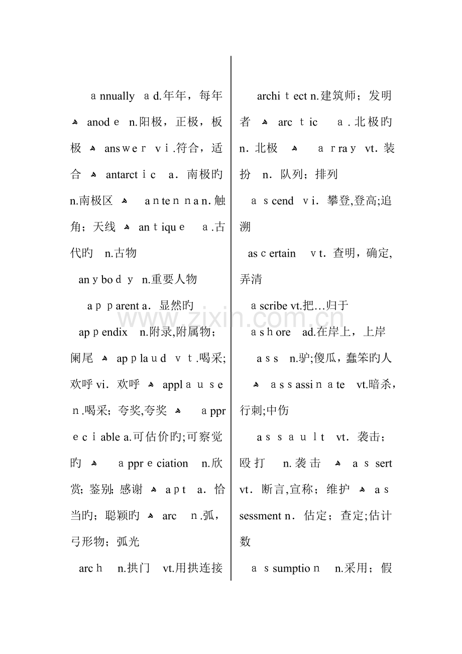 2023年大学六级英语词汇表.doc_第3页