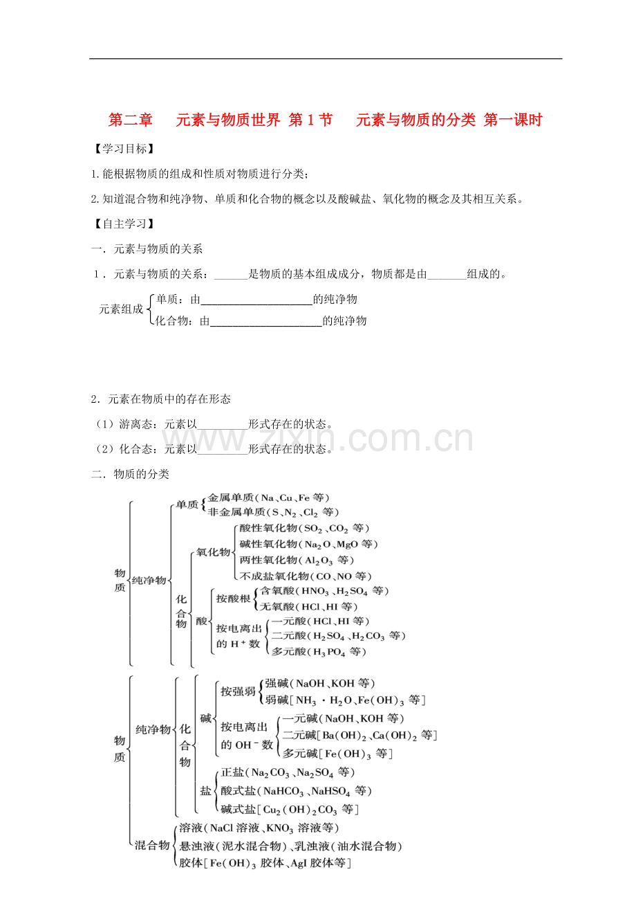 2018高中化学第二章元素与物质世界第1节元素与物质的分类第一课时学案无答案鲁科版必修1.doc_第1页