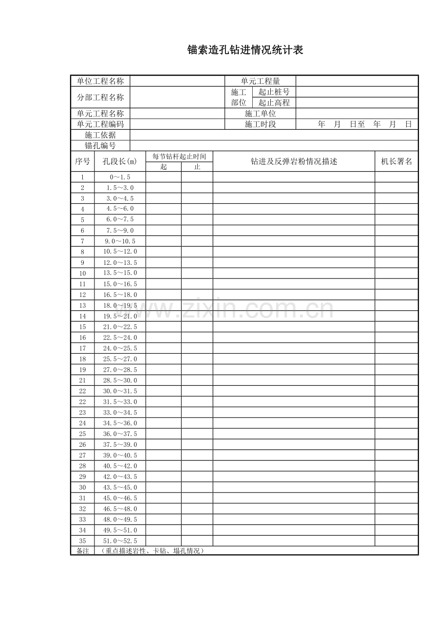 预应力的锚索施工的全套表格.doc_第2页