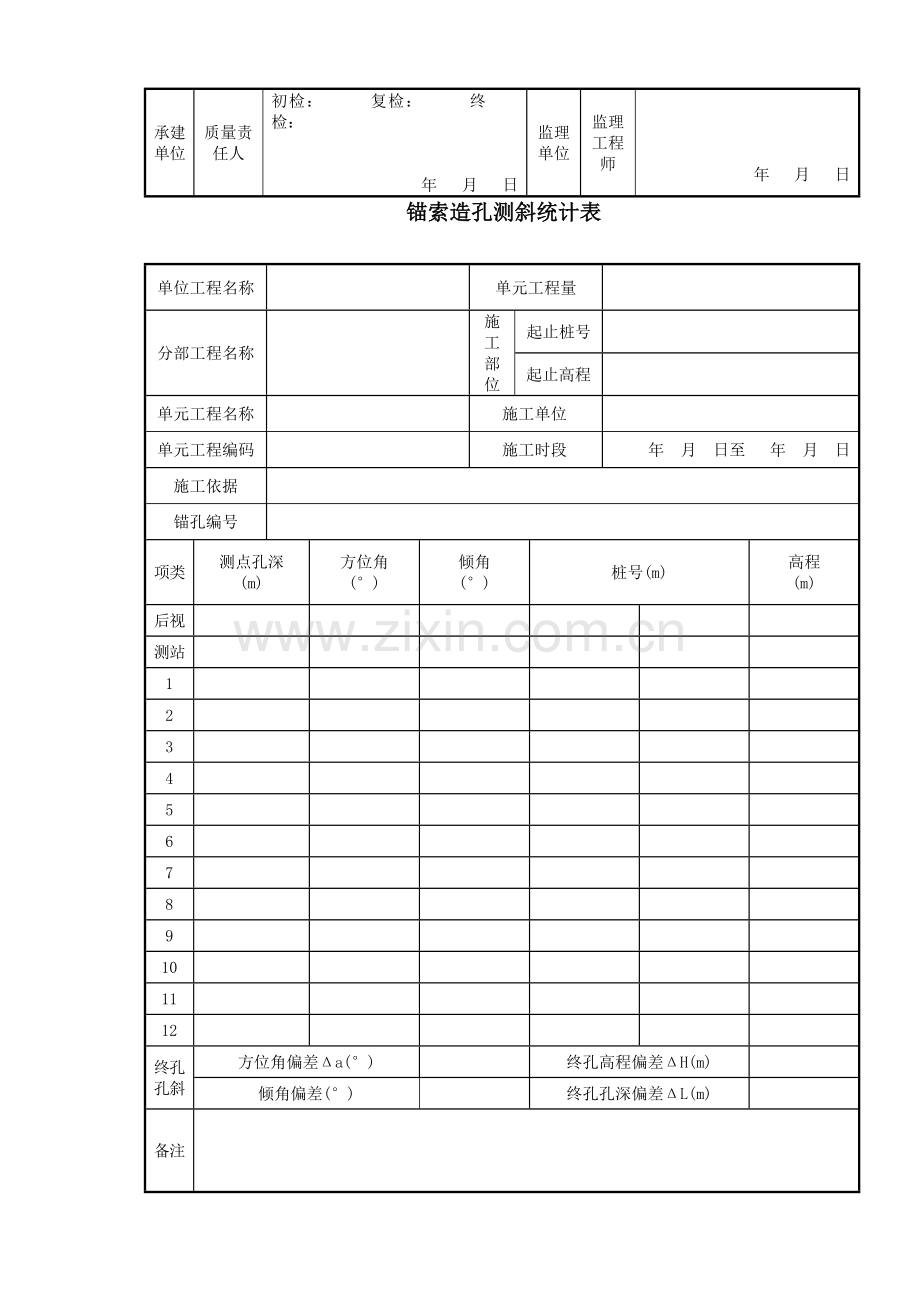 预应力的锚索施工的全套表格.doc_第3页