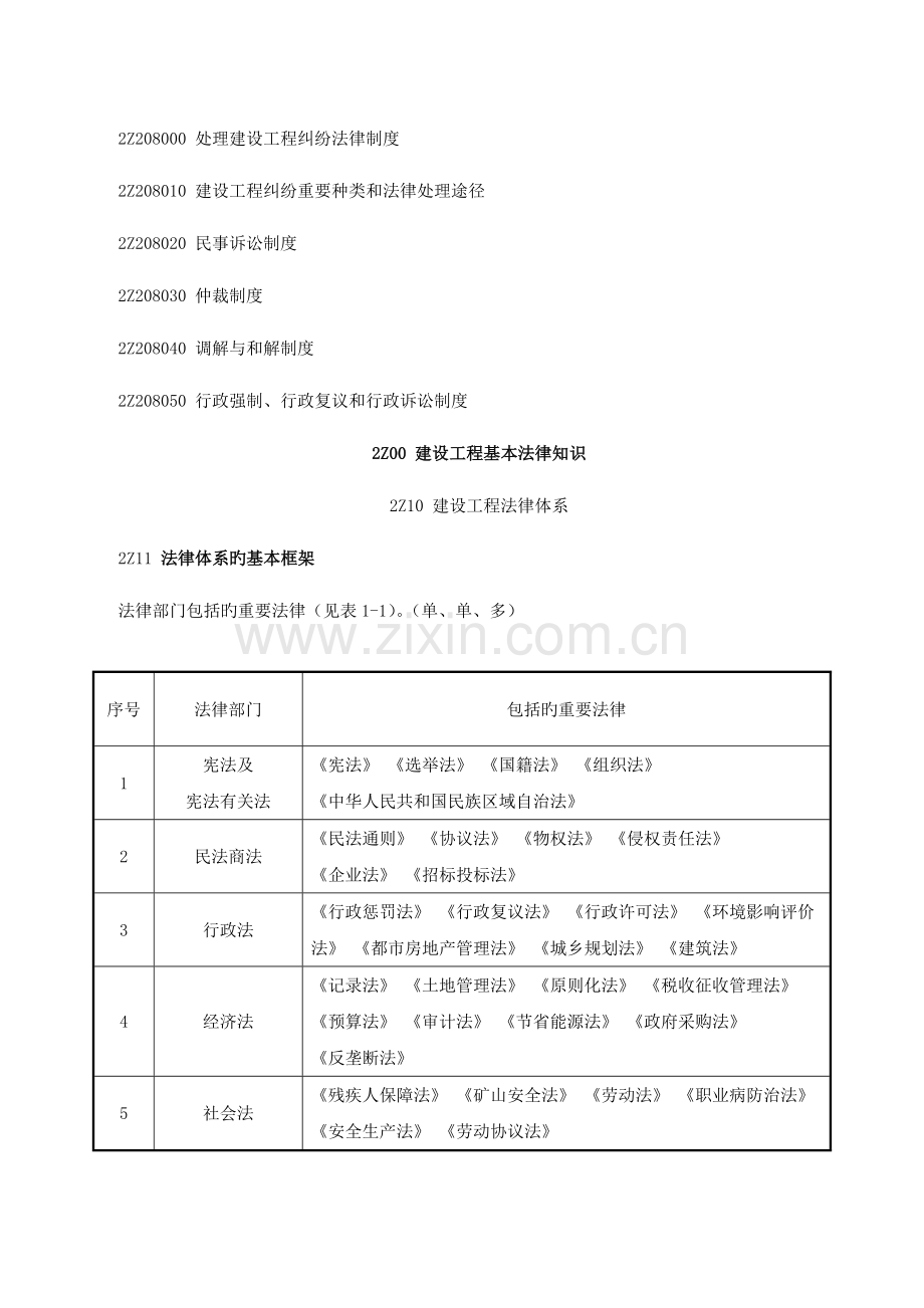 2023年二建法规资料.docx_第3页