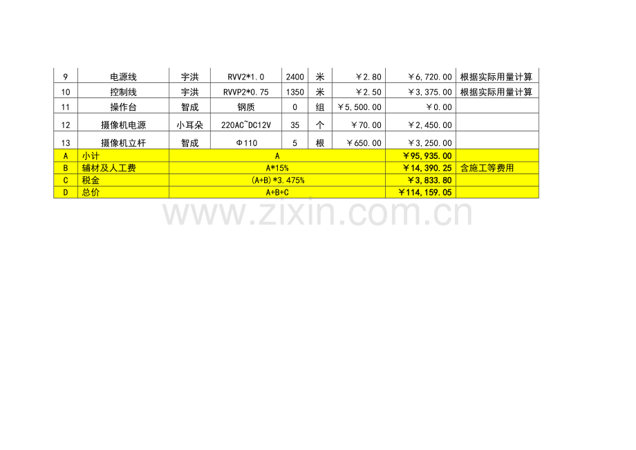 设备管理设备清单.doc_第3页