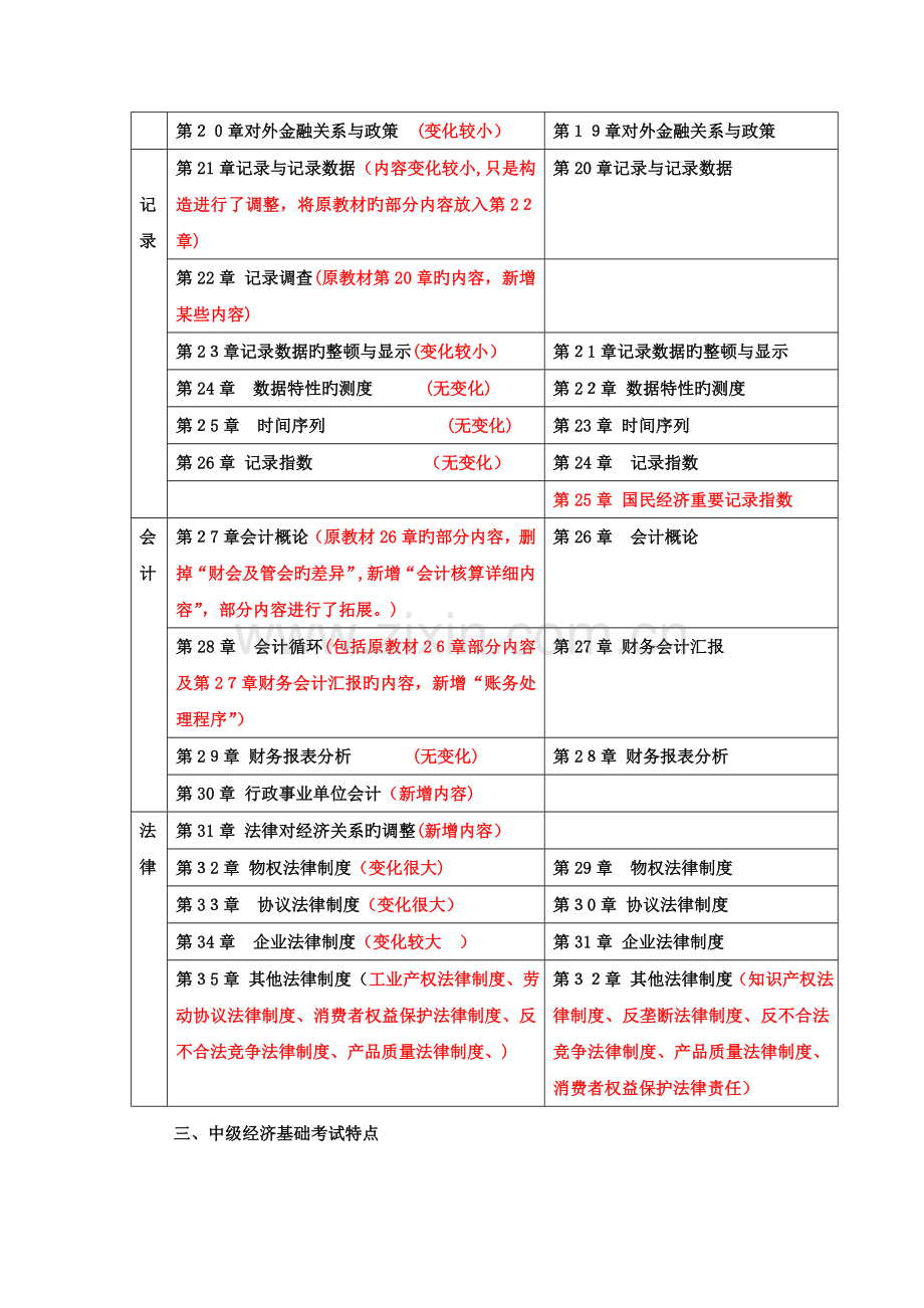 2023年中级经济师经济基础知识精讲讲义讲.doc_第3页