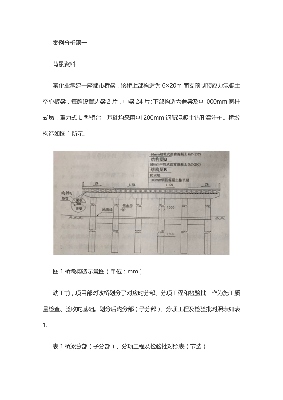 2023年二级建造师市政公用工程实务模拟真题及答案.doc_第1页