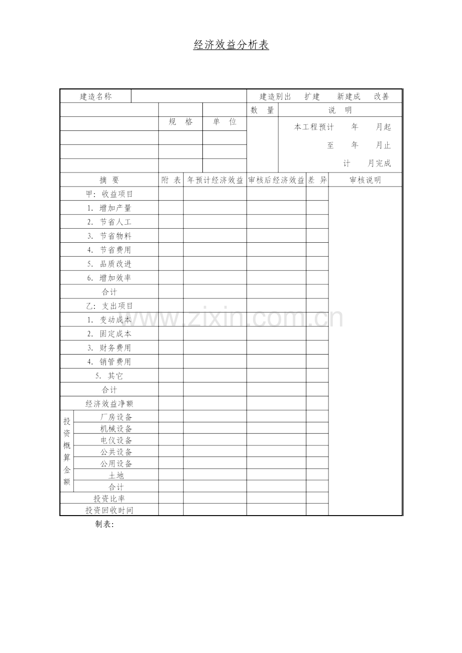 经济效益分析表格式.doc_第1页