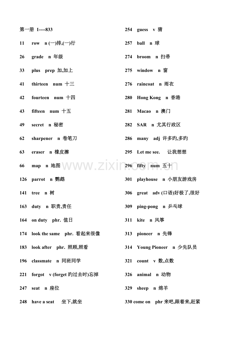 2023年初中英语必背单词汇总.doc_第1页