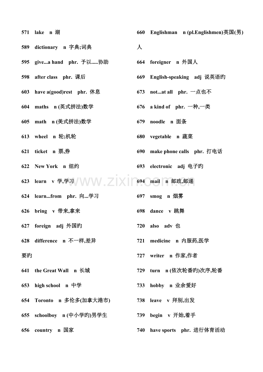 2023年初中英语必背单词汇总.doc_第3页