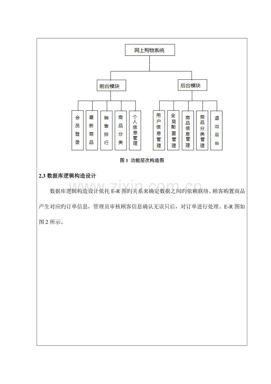 网上购物系统课程设计.doc_第3页