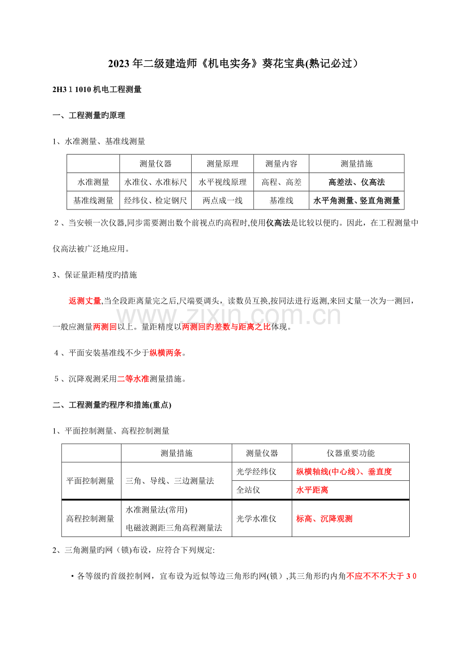 2023年二级建造师机电实务葵花宝典熟记必过.doc_第1页