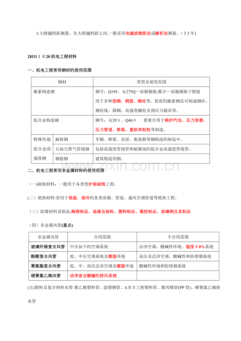 2023年二级建造师机电实务葵花宝典熟记必过.doc_第3页