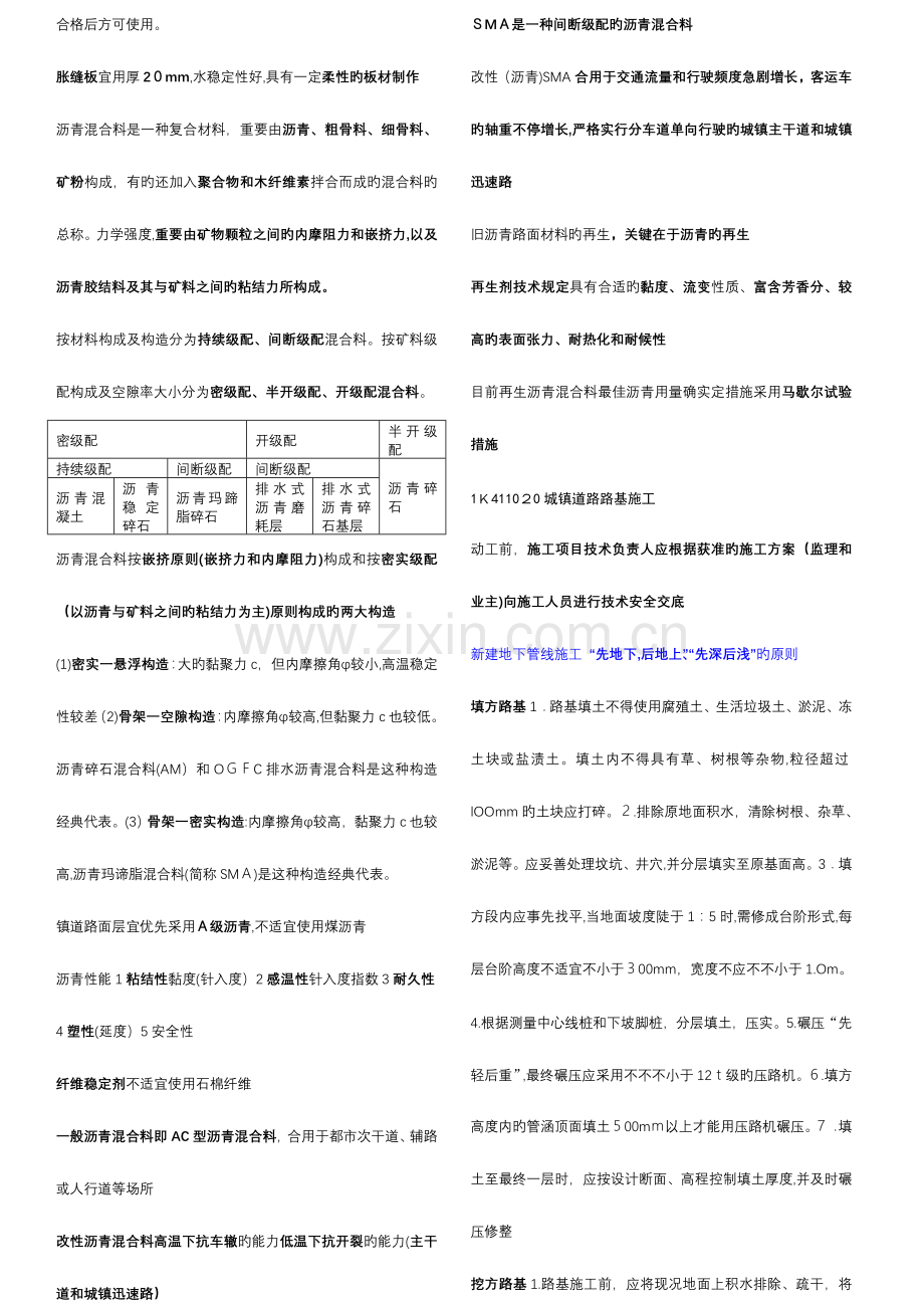 2023年一级建造师市政重点整理.doc_第2页