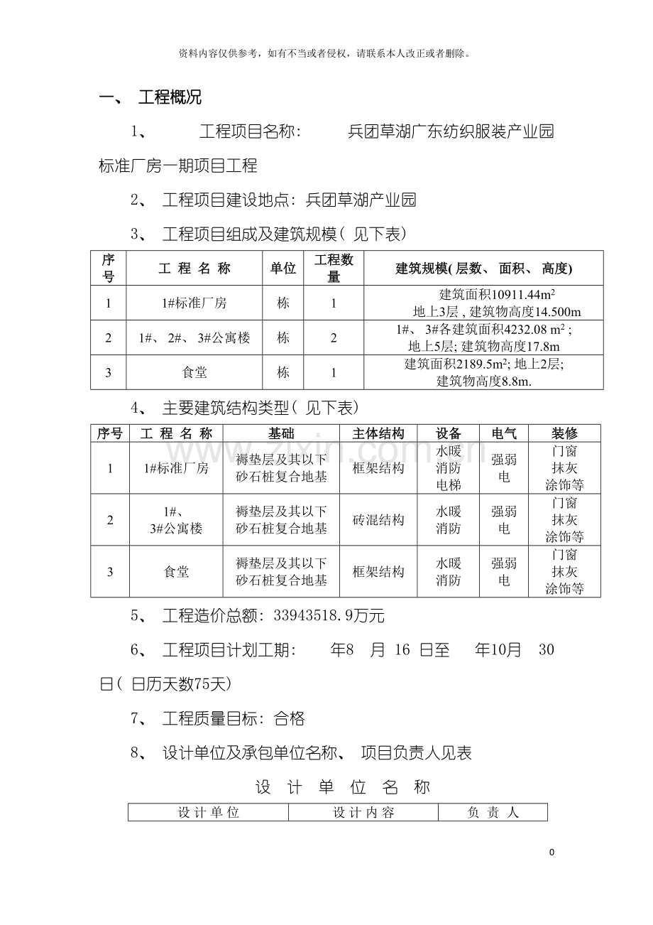 标准厂房监理规划模板.doc_第2页