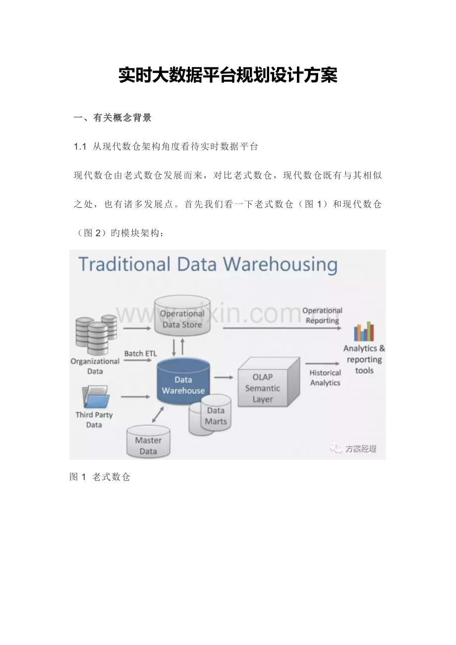 实时大数据平台规划设计方案.doc_第1页