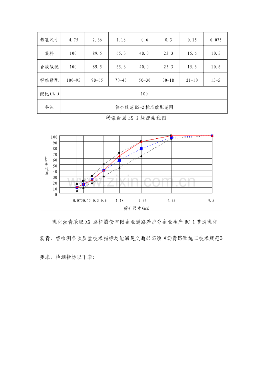 稀浆封层配合比设计报告ES2型.doc_第2页