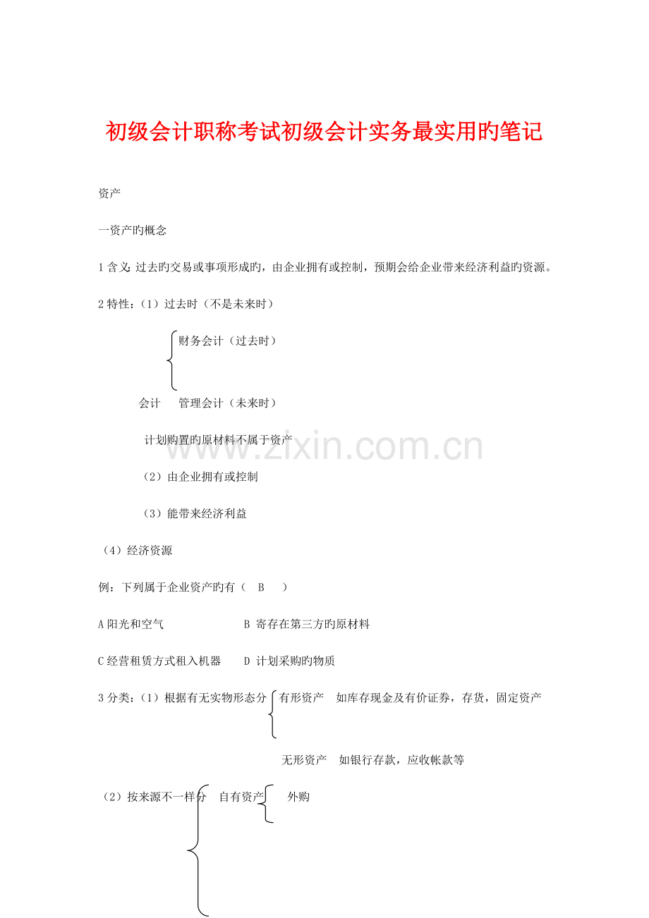 2023年初级会计职称考试初级会计实务最实用的笔记.doc_第1页