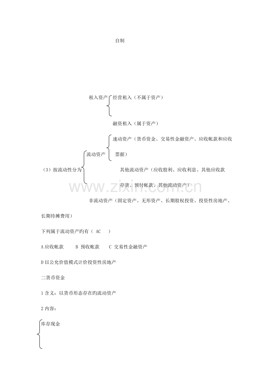 2023年初级会计职称考试初级会计实务最实用的笔记.doc_第2页