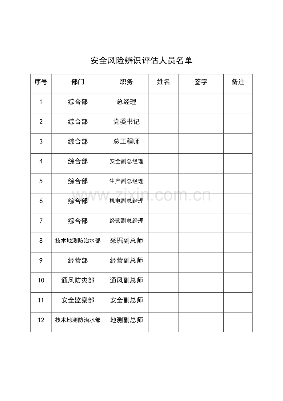 煤矿安全风险评估报告.doc_第3页