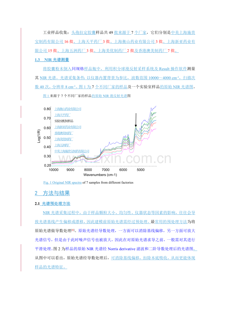 RE赠送红外课件.doc_第3页