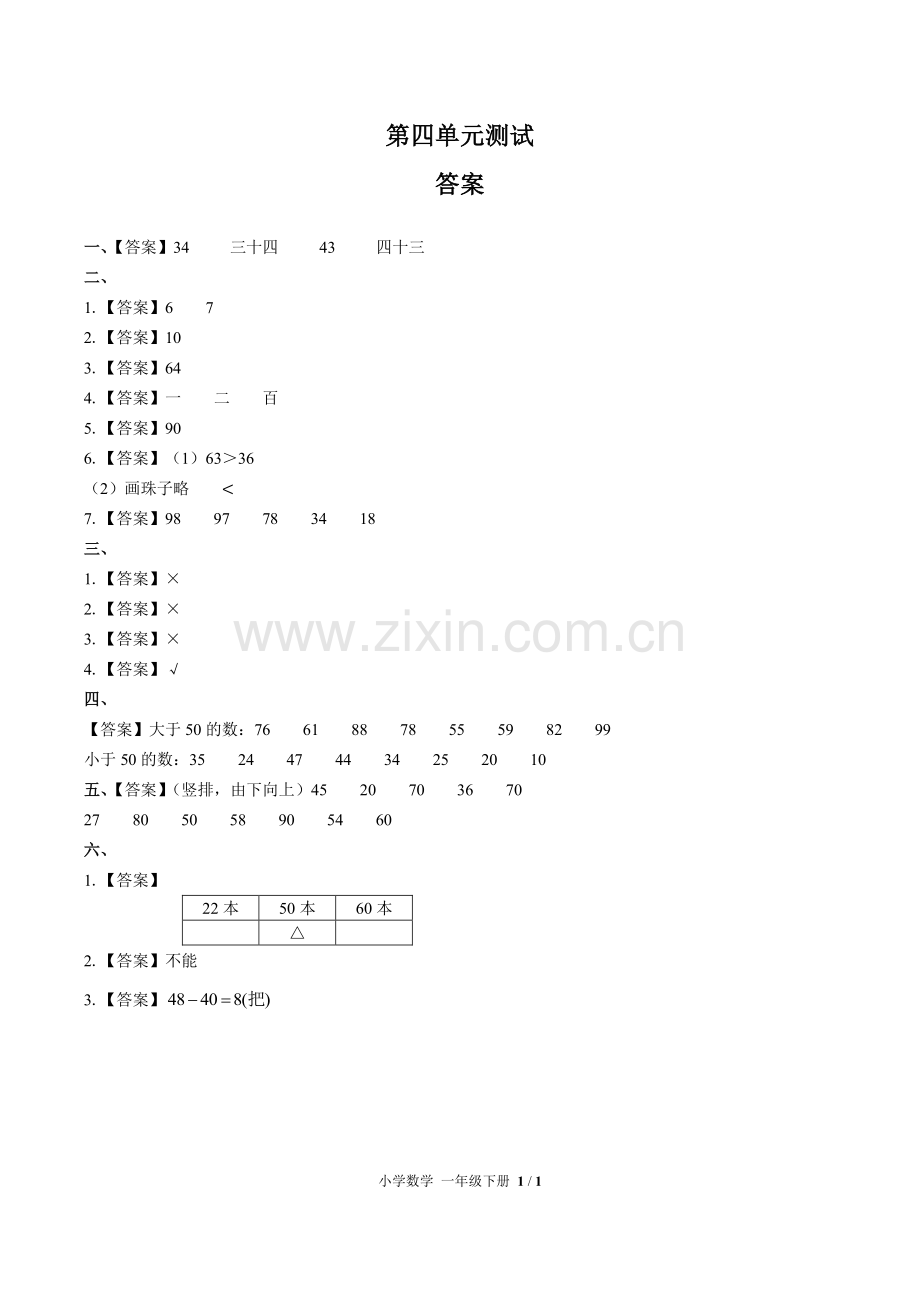 (人教版)小学数学一下-第四单元测试02-答案.pdf_第1页