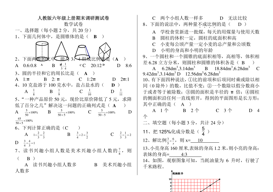 人教版六年级上册期末调研测试卷数学试卷.pdf_第1页