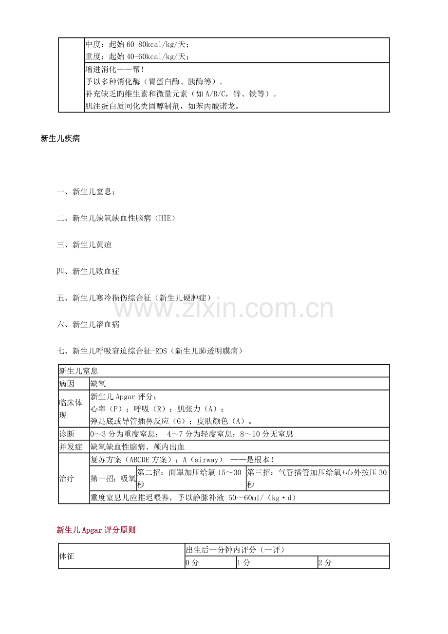 2023年人执业医师考试重点儿科学.doc_第3页